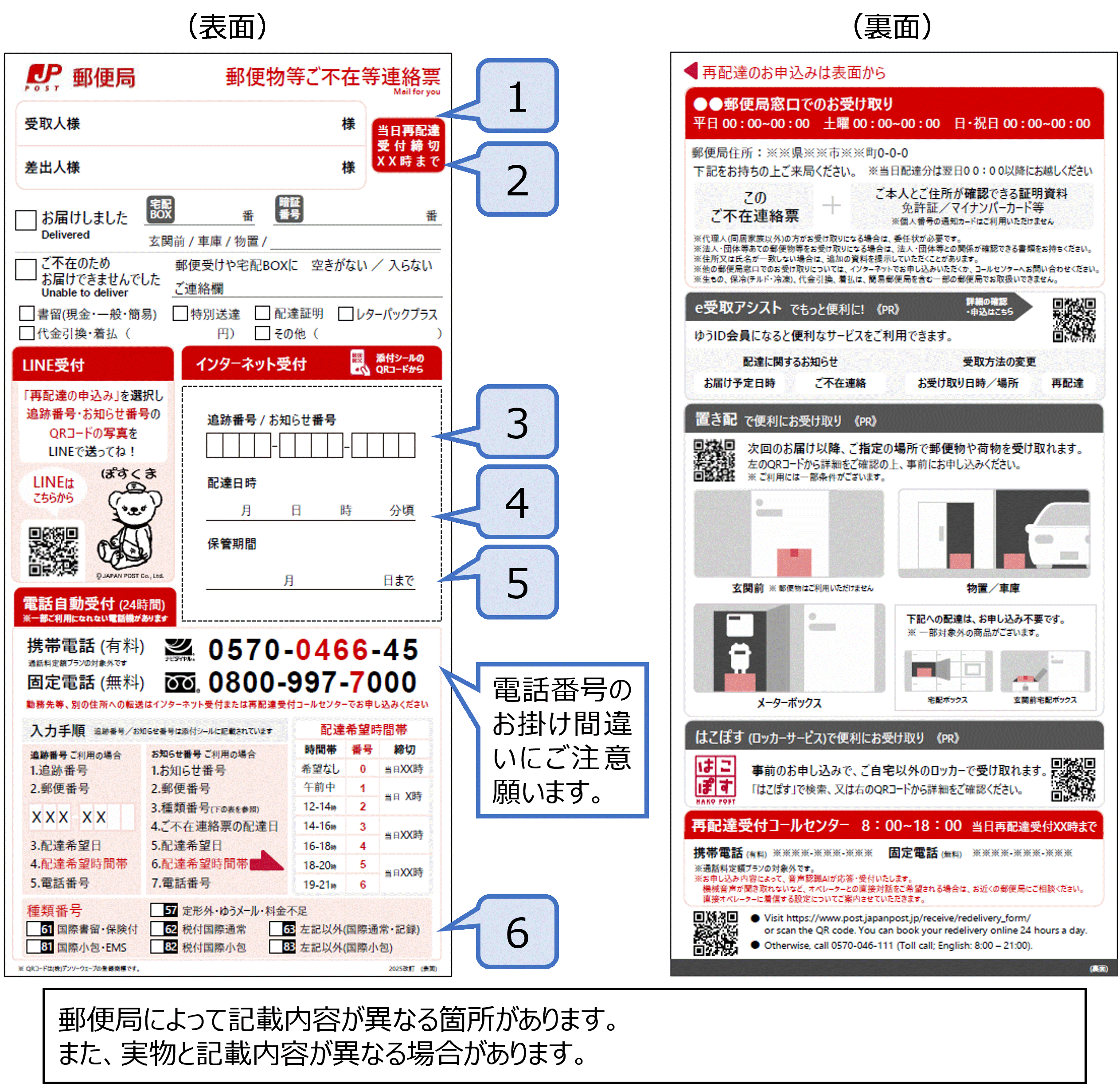 ご不在連絡票